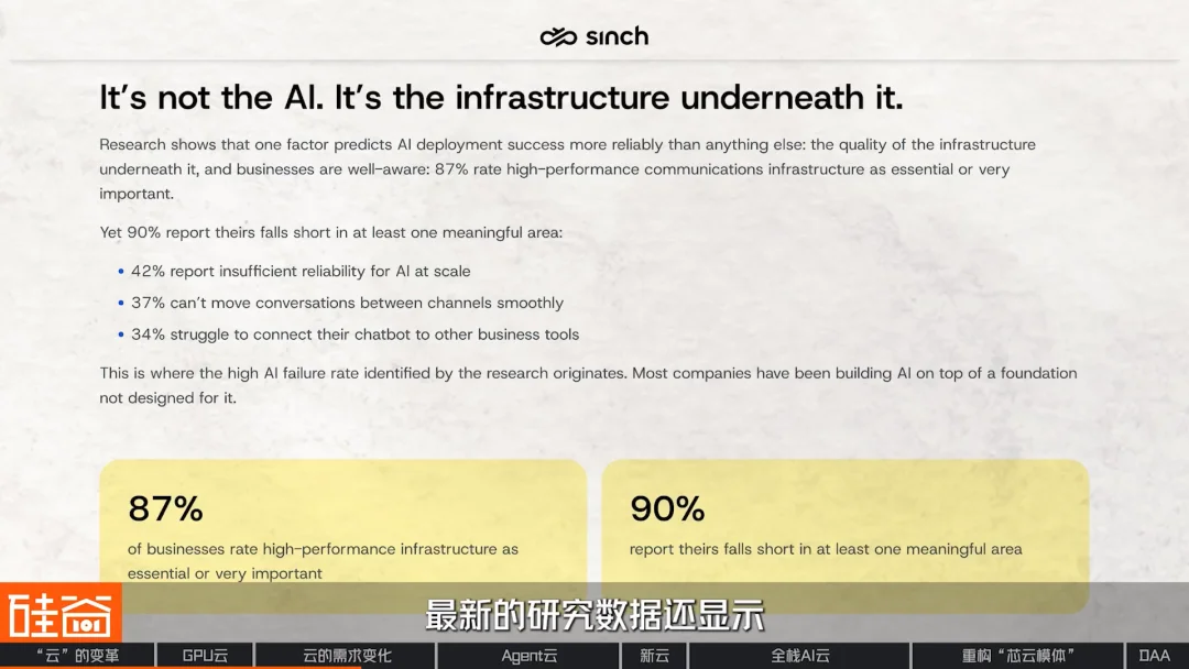算力革命与云厂商三重进化:Agent云的架构升级与“度量衡革命”