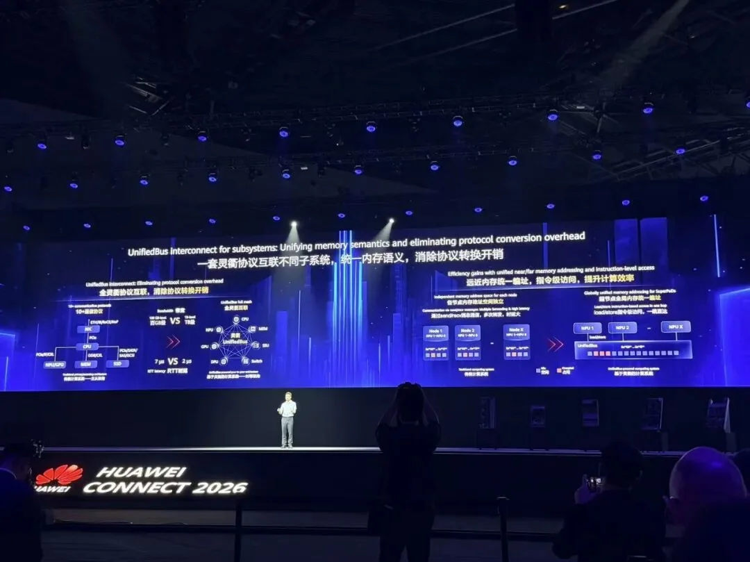 通信墙不破，AI Agent算力不立！华为超节点“黑科技”详解