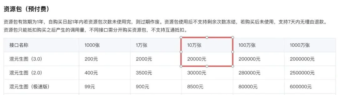 微信小程序「成长计划」:价值2万多的token,1分钟到账