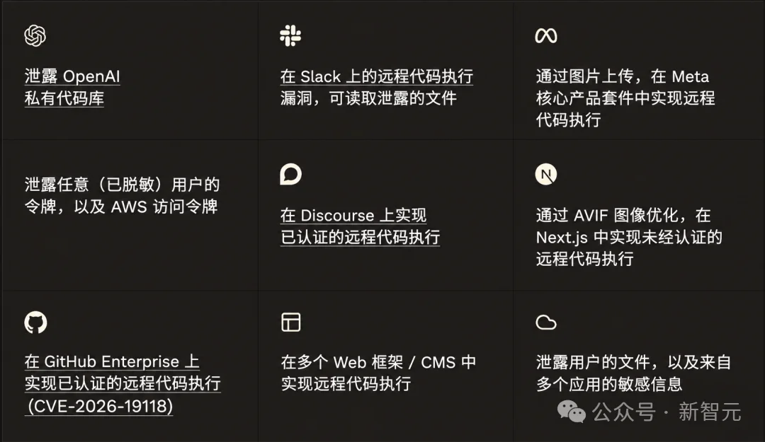 离谱,OpenAI被Opus 5黑了!