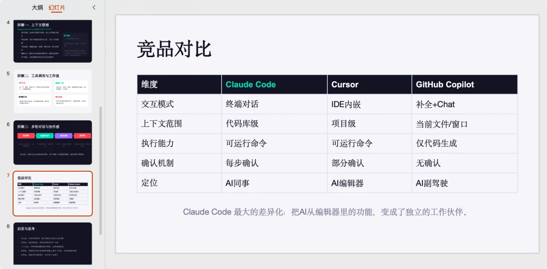 实测 Alice:人人都能免费使用的活人感 Agent