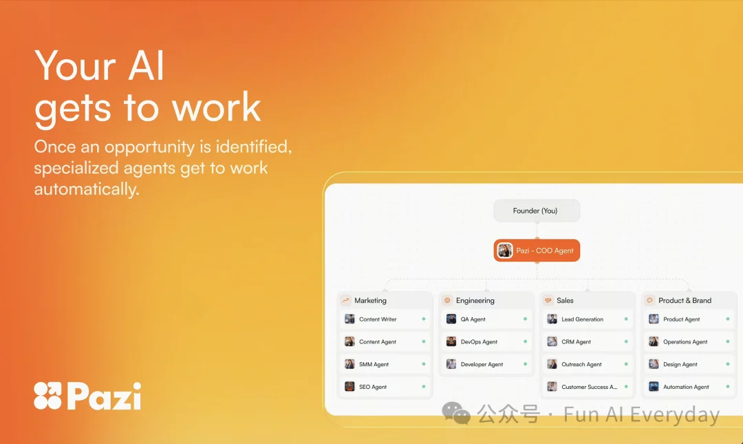 最近两个月 Product Hunt 最火的 AI 产品,都在做什么