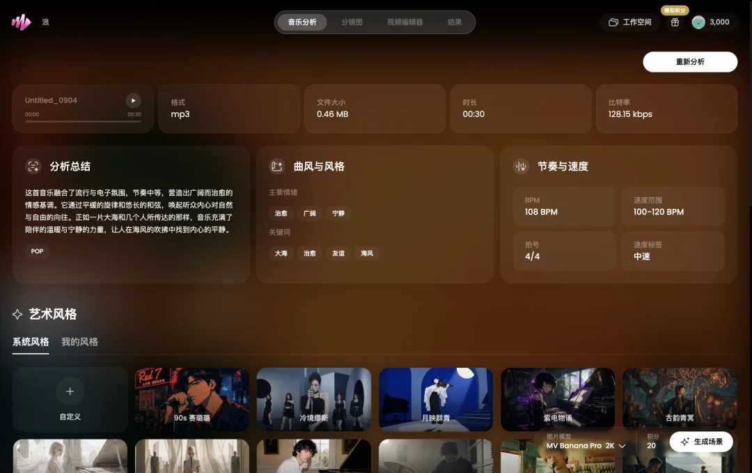 一首歌的时间,我用MVLAND还原了自己的梦境