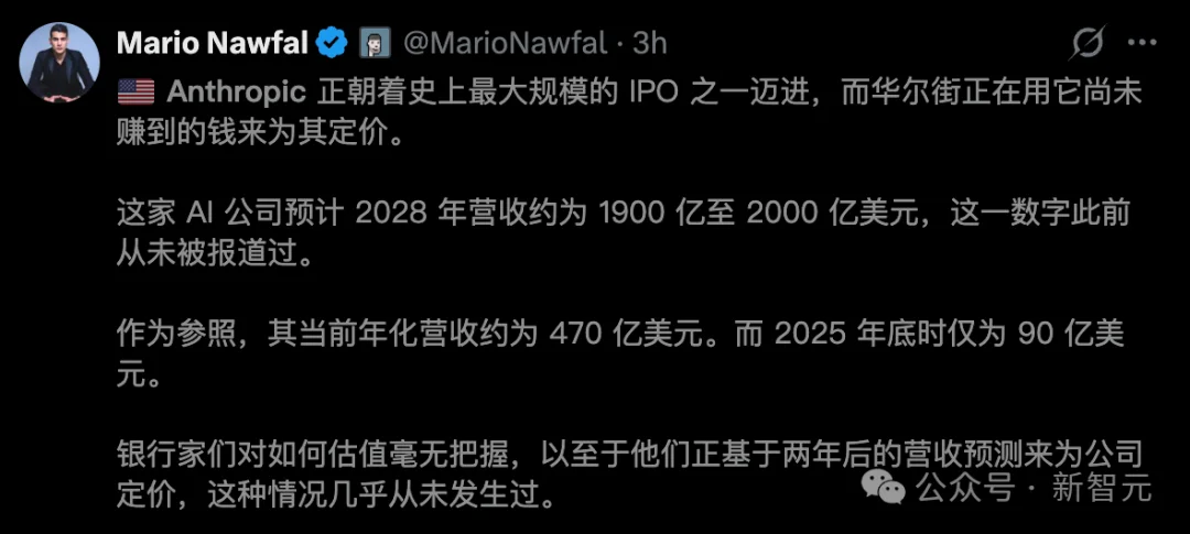 Anthropic冲刺史上最大IPO,2万亿美金!