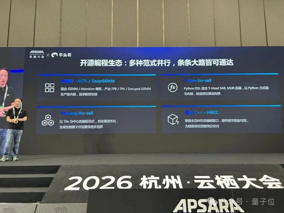 亮出“中国最强AI芯片”还不够,平头哥又甩出一手开源