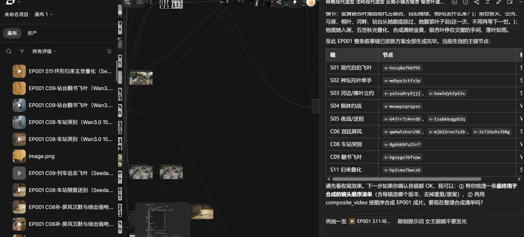 被严重低估的AI婚礼微电影，2分钟能赚6000元！【附LibTV教程】