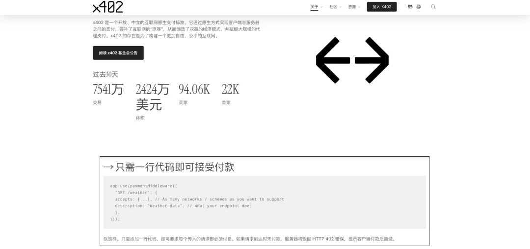 AI终于能自己花钱了,曾让半个互联网崩溃的公司,给Agent做了个支付宝