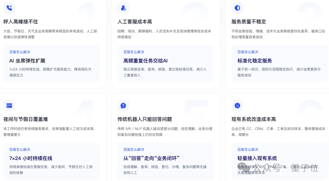 企业级Agent落地有了样板间!百融硅基员工批量上岗,“按结果”领工资