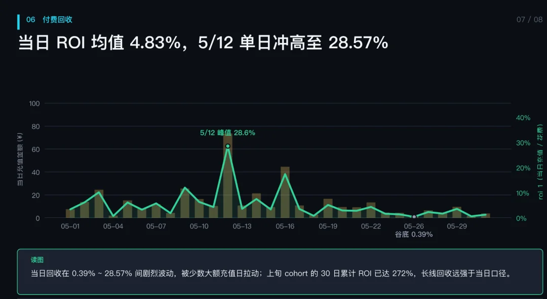 现在说Hy4 preview+WorkBuddy是靠谱的办公搭子还来得及吗