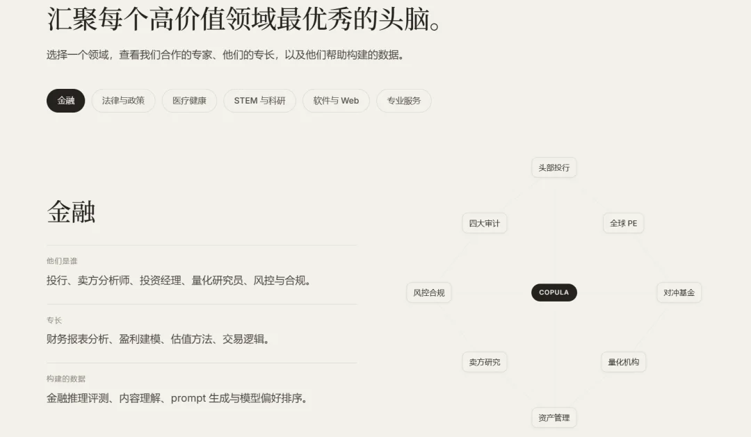 两名前MiniMax核心成员创业,做起了AI的「职业培训」