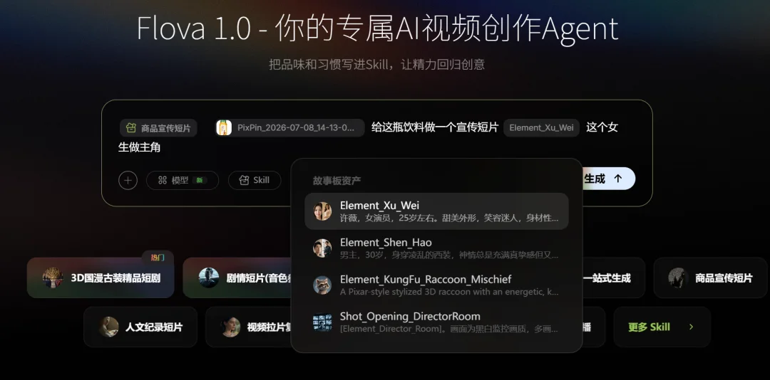 照这样下去,AI 早晚能出片。