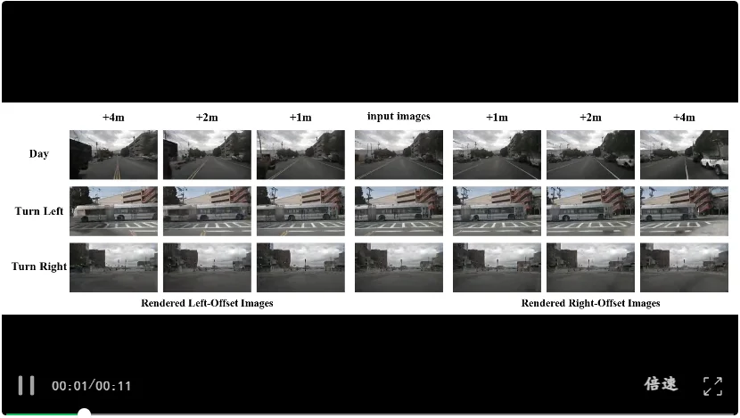 CVPR 2026 | GaussianDWM:用3D高斯表示统一自动驾驶场景理解与多模态生成