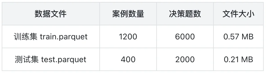 耗时1h！打造属于你自己的Jev，喂饭级教程来了！