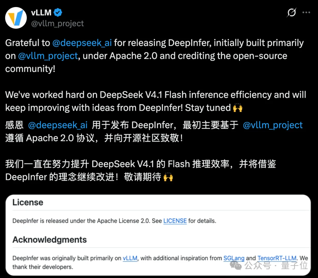 DeepSeek开源真香!vLLM/SGLang连夜性能反超,推理速度卷出新高度