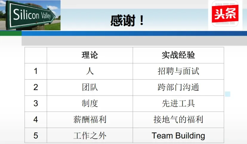深度|飞书十年复盘:最先进的产品,成了字节AI的最强底座