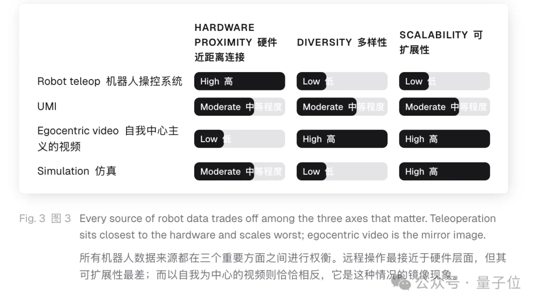 硅谷今日最热具身模型!不用后训练,看一遍就学会