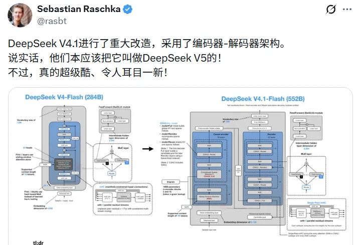 DeepSeek V4.1 Flash用了哪些黑科技?竟让Flash(差点)逼退Pro