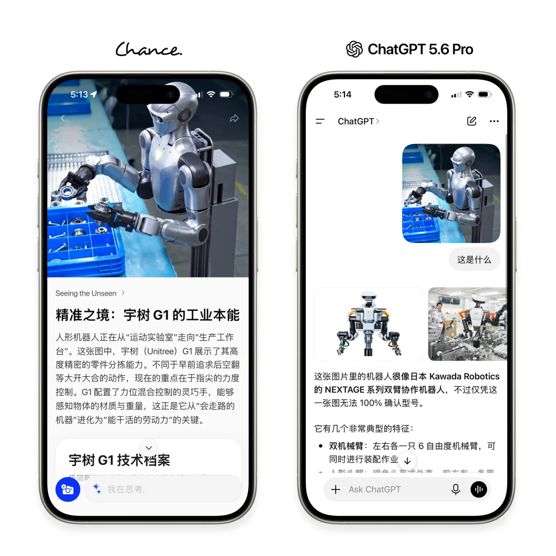 深度|10人团队登顶视觉推理榜,超过GPT、Gemini和人类专家