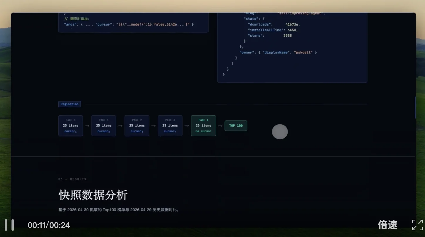 千元横测GPT、DeepSeek、Xiaomi、MiniMax的最强模型,我找到了跟Agent们的绝配
