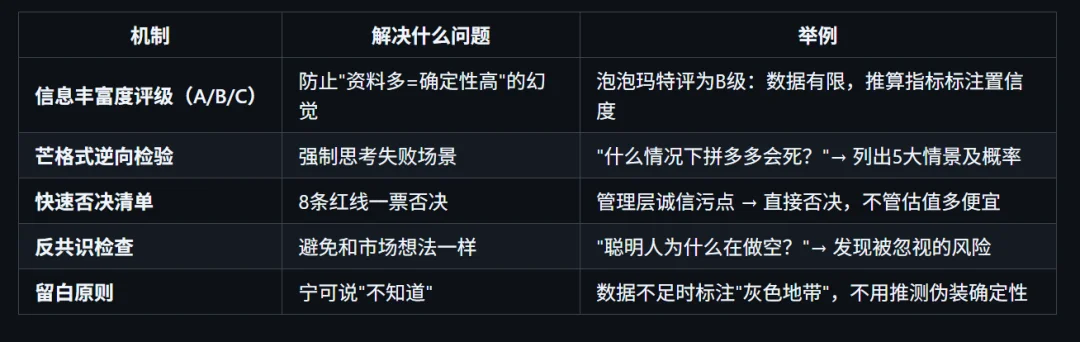 网友「开源」基于Claude的金融交易Agent,外网爆火刷屏!
