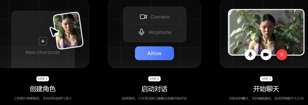 李飞飞发布世界模型这天,Visko也让AI视频开起了直播