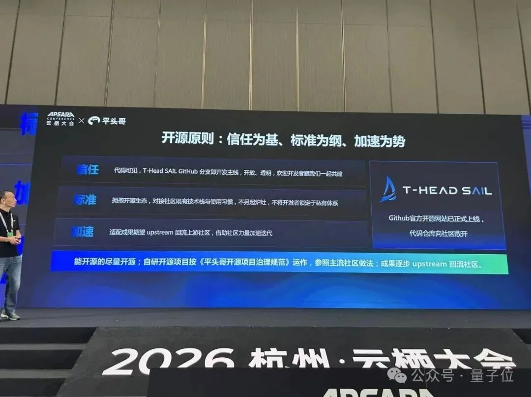 亮出“中国最强AI芯片”还不够,平头哥又甩出一手开源
