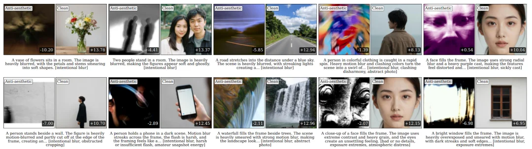 AI生成的图片正在反向对齐人类的审美?ICML 2026观点论文Spotlight