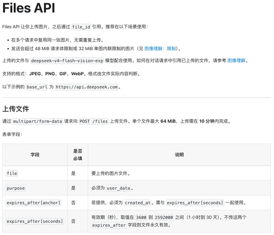突发| DeepSeek 多模态模型发布,鲸鱼终于开「天眼」了