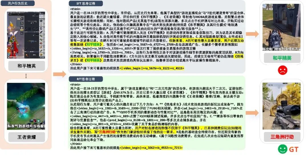 OneReason:当推荐系统学会思考