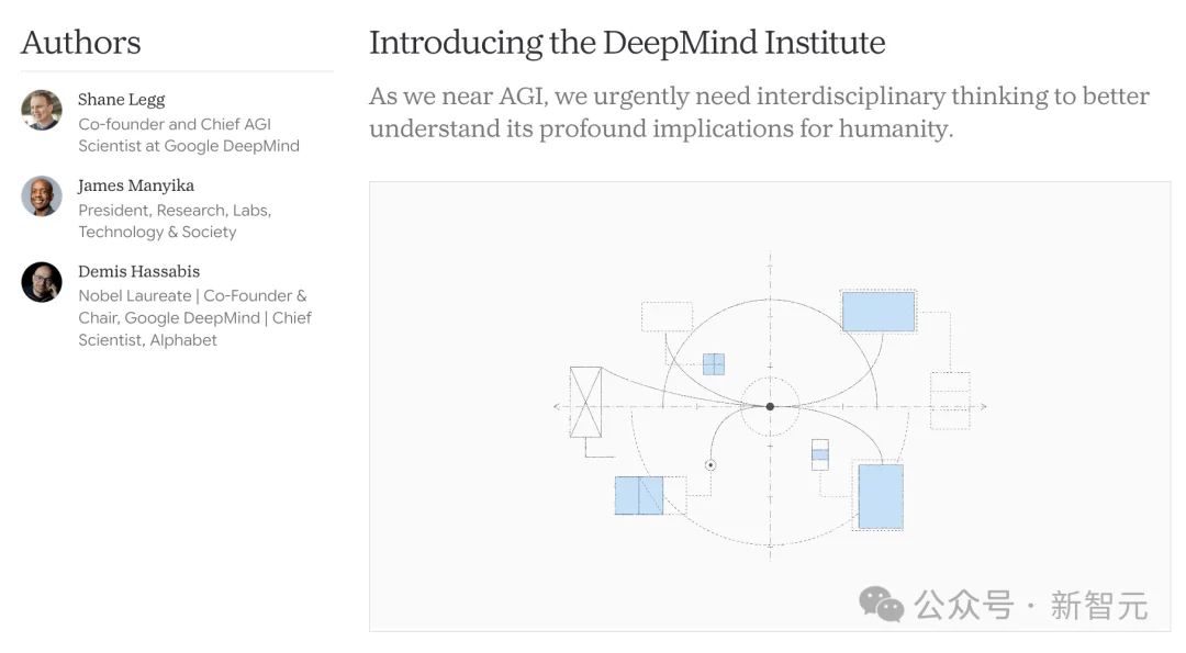 谷歌DeepMind成立AGI研究所!诺奖得主亲自挂帅