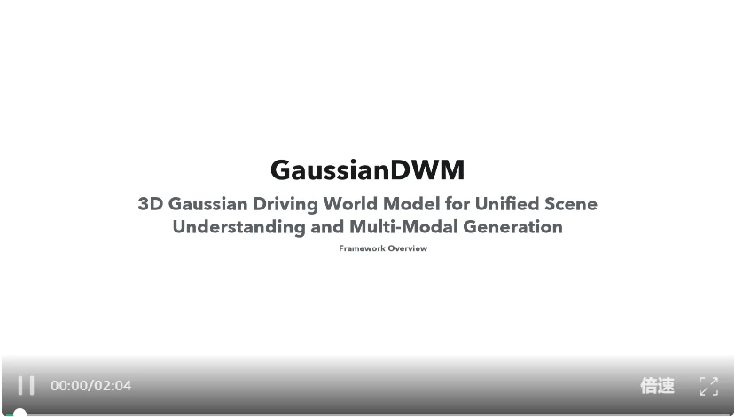 CVPR 2026 | GaussianDWM:用3D高斯表示统一自动驾驶场景理解与多模态生成
