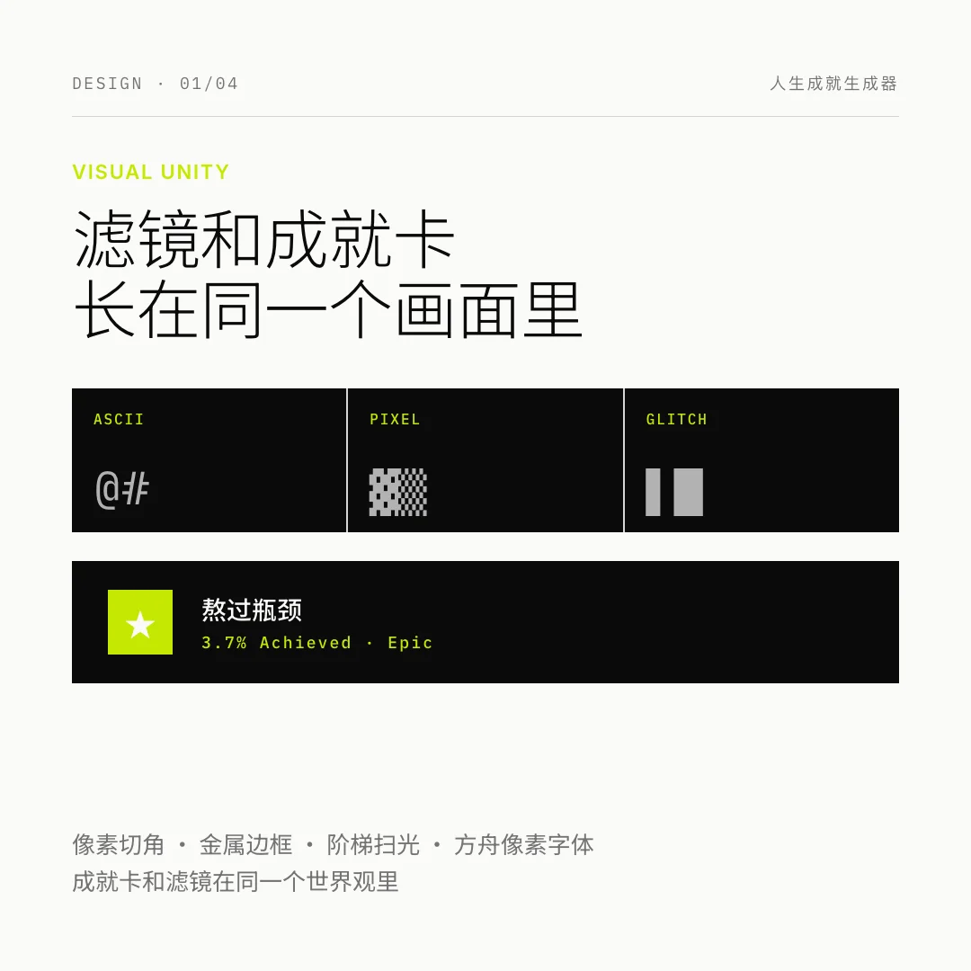 GPT-5.6 Sol 帮我做了个小工具:一键展示你的人生成就