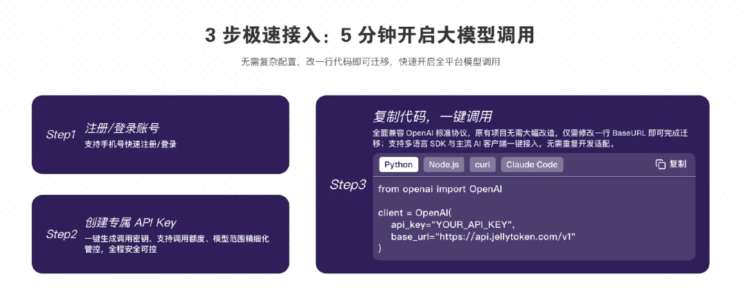 独家 | 阿里孵化的元境内测“JellyToken”大模型超市,抢滩AI商用市场