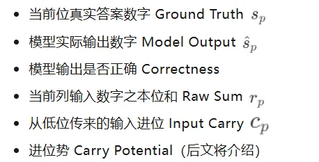 ICML 2026 | 大模型为什么算不对加法?南大团队提出等本位和轨迹,揭示LLM算术错误的几何机制