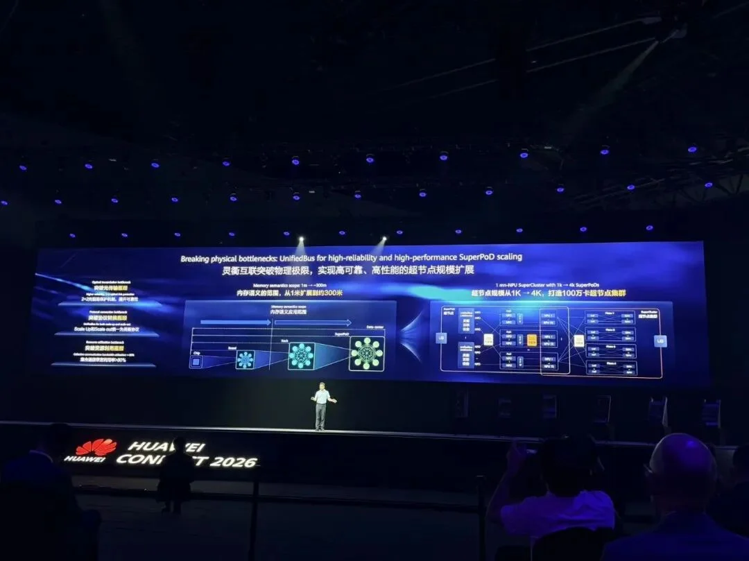 通信墙不破，AI Agent算力不立！华为超节点“黑科技”详解