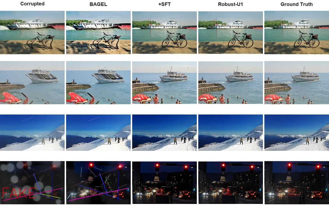 看不清就乱答?多模态大模型的这个毛病终于有解了 | ICML 2026