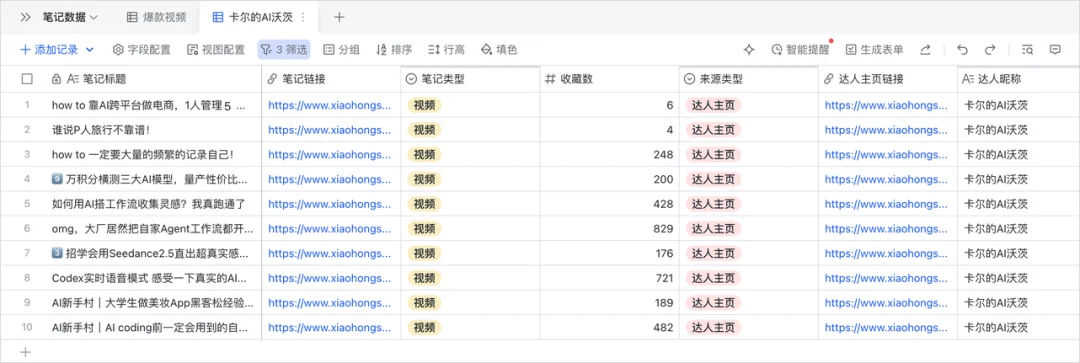 飞书和豆包合并后的第一个Agent产品,豆包工作,它来了。