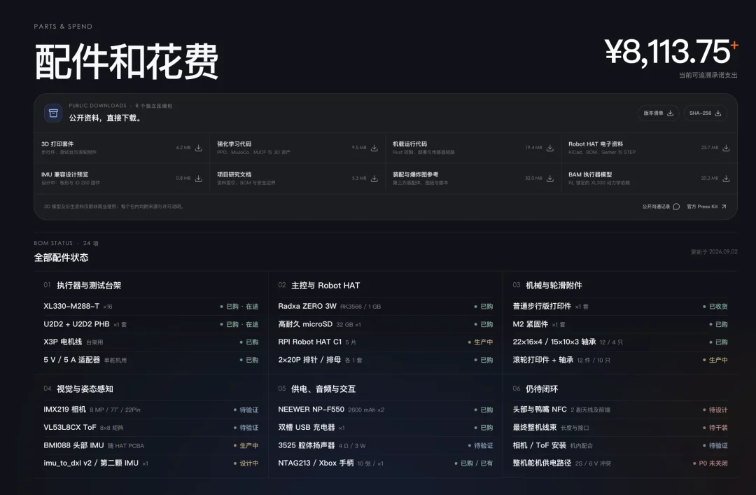 4秒卖出一只的爆款鸭,中国制造,宇树都来推销电机,复刻比买贵?