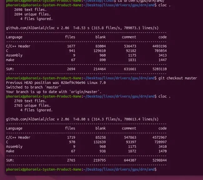 AI疯狂扫描4000万行Linux代码、CVE逼近2000个,维护者直呼:“彻底忙不过来了”