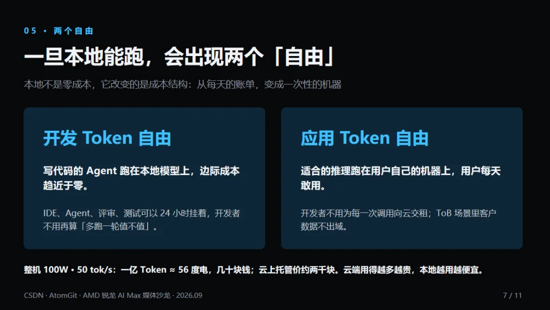 蒋涛:大模型的“PC服务器时代”到来,解锁Token自由,走向人人程序员、行行炼模型