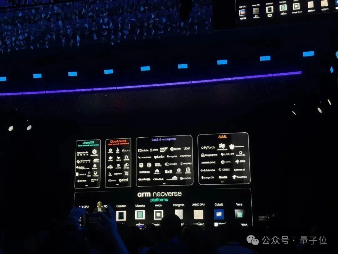 Arm造了颗AGI CPU,火山引擎首批智能体沙箱先上车
