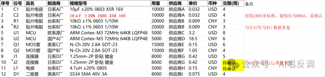 我们让DuMate当了一天采购员,结果差点拿着假报价去砍价