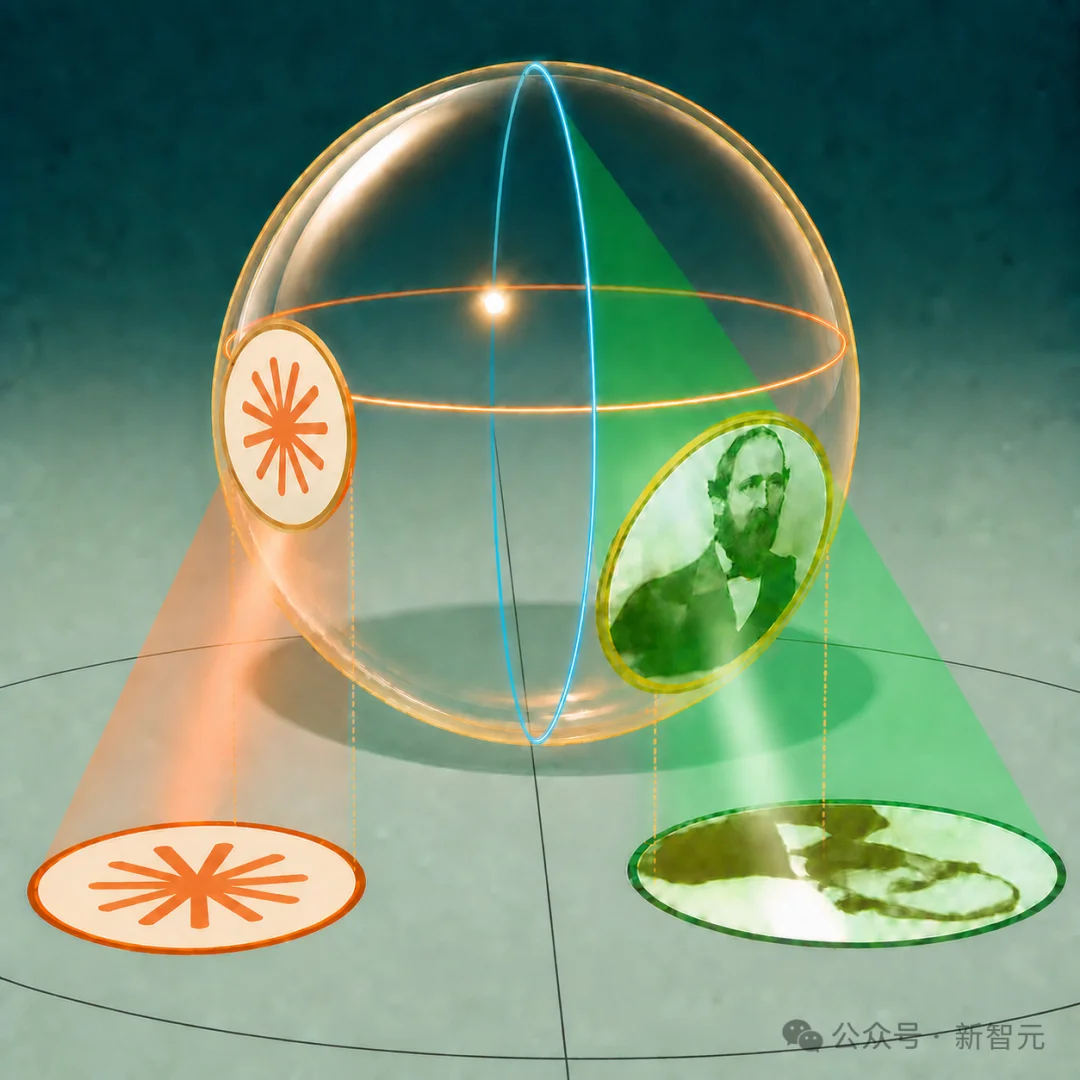 菲尔兹奖得主都栽了!Claude终结78年悬案,或成最重要AI数学成果