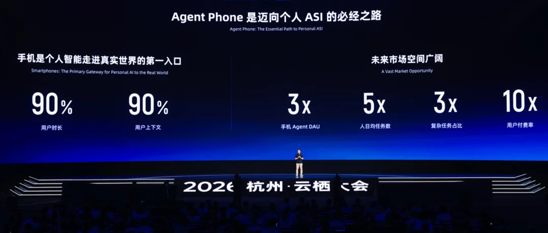 不造手机,阿里凭什么做AI手机“Agent底座”?