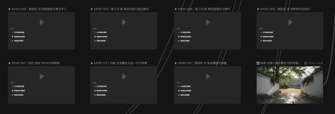 被严重低估的AI婚礼微电影，2分钟能赚6000元！【附LibTV教程】