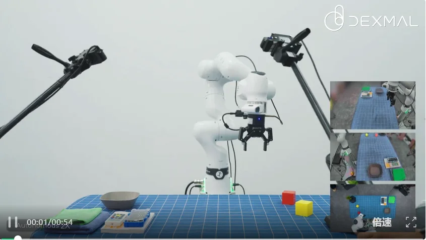 具身大满贯还全开源！原力灵机DM0.5登顶RoboDojo，且clone且珍惜