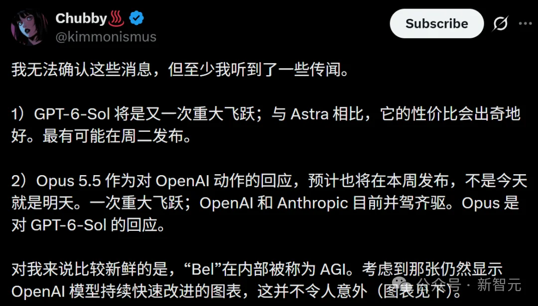 GPT-6 Sol被曝即将发布?内部「AGI」已浮出水面