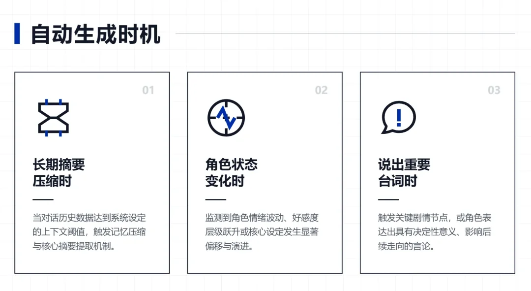 AI跑团/角色扮演为什么越玩越无聊?因为缺了一个导演系统!