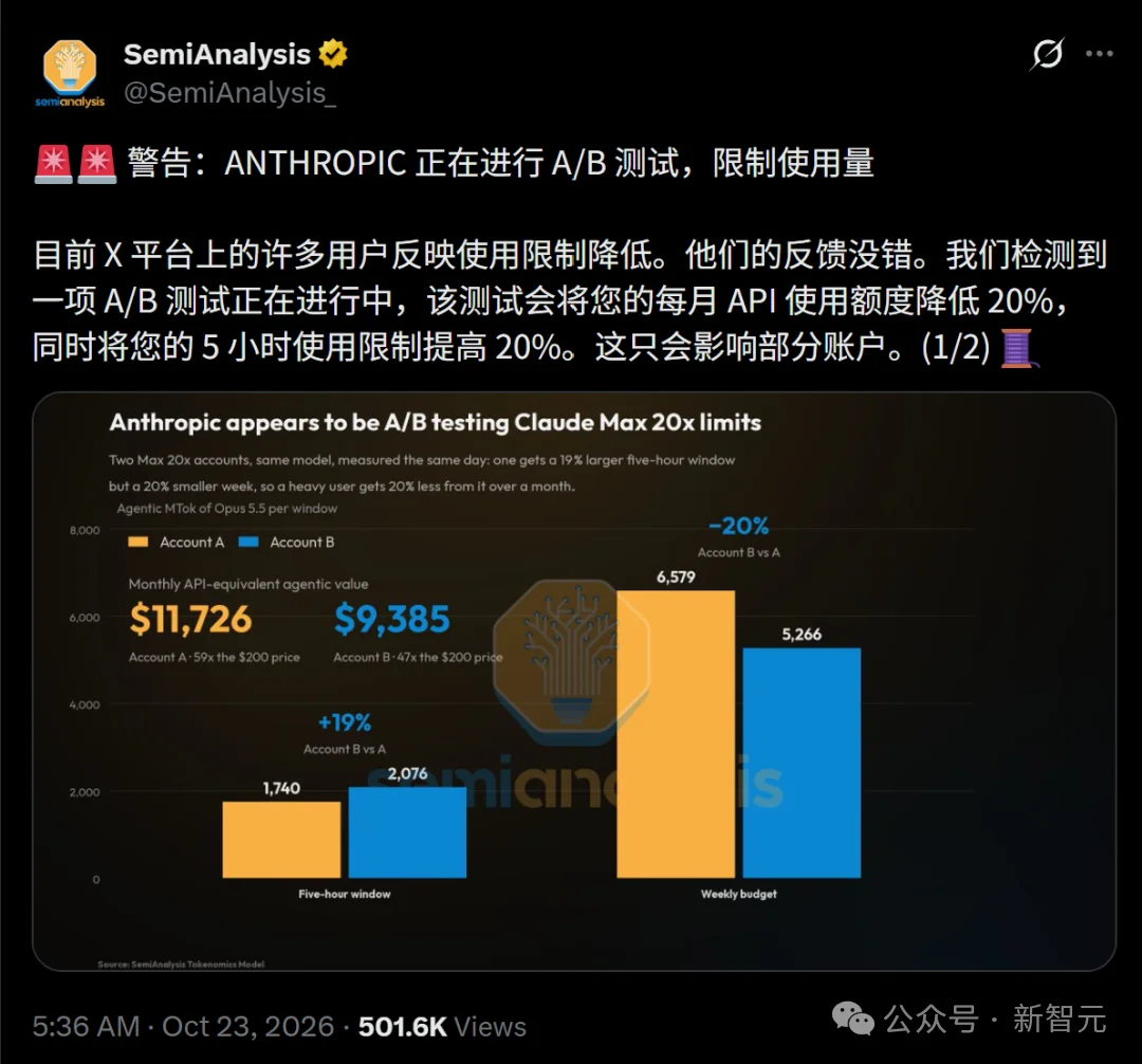 Anthropic悄悄改Claude额度!薅羊毛最狠的人,被精准薅了回去