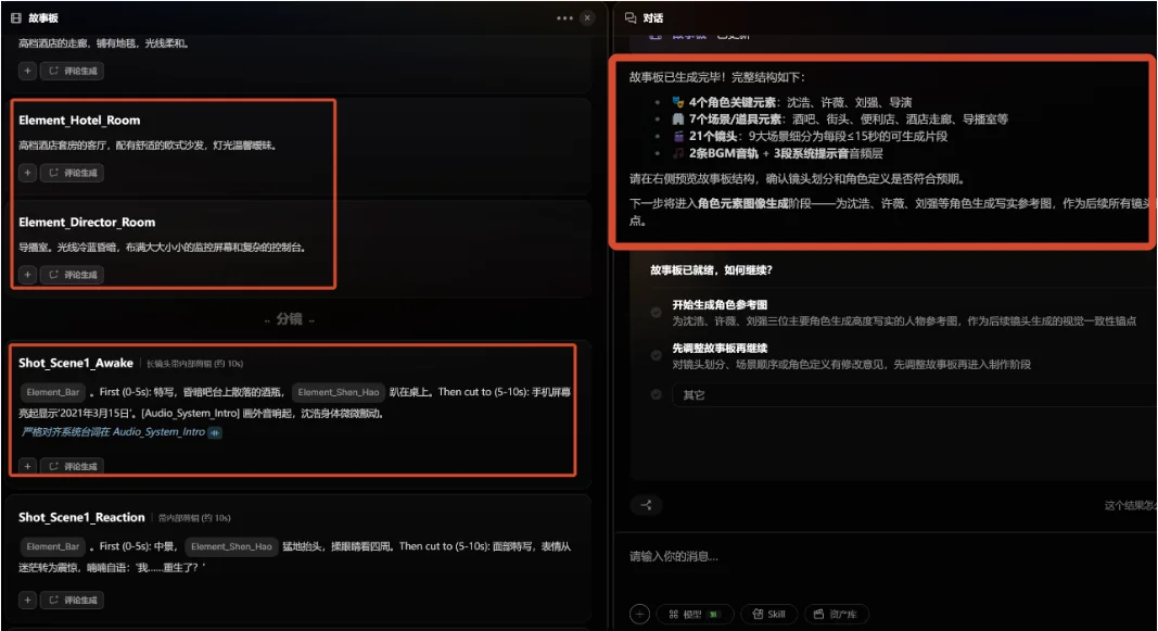 照这样下去,AI 早晚能出片。